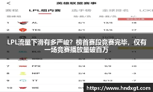 必一运动官方网站
